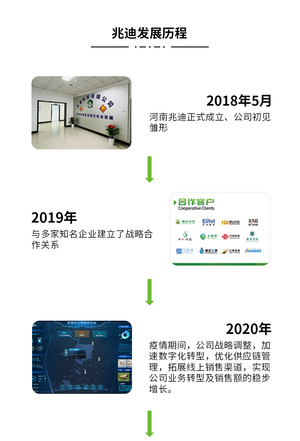 orange橘子平台·(中国区)官方网站