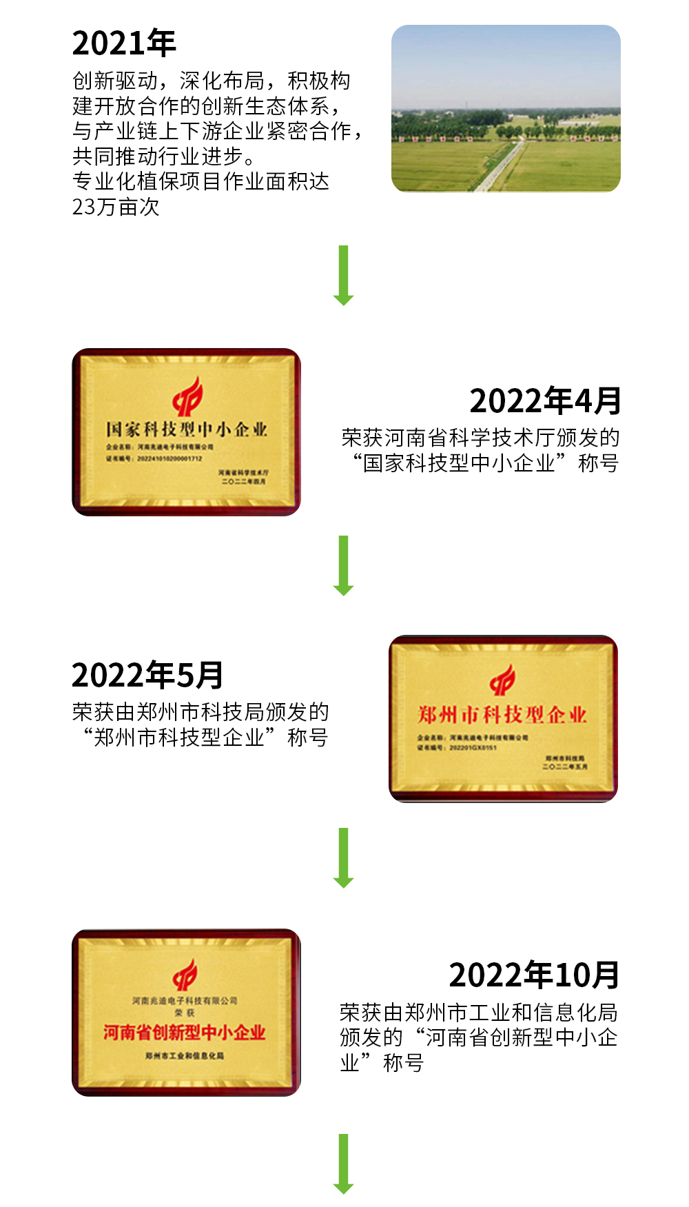 orange橘子平台·(中国区)官方网站