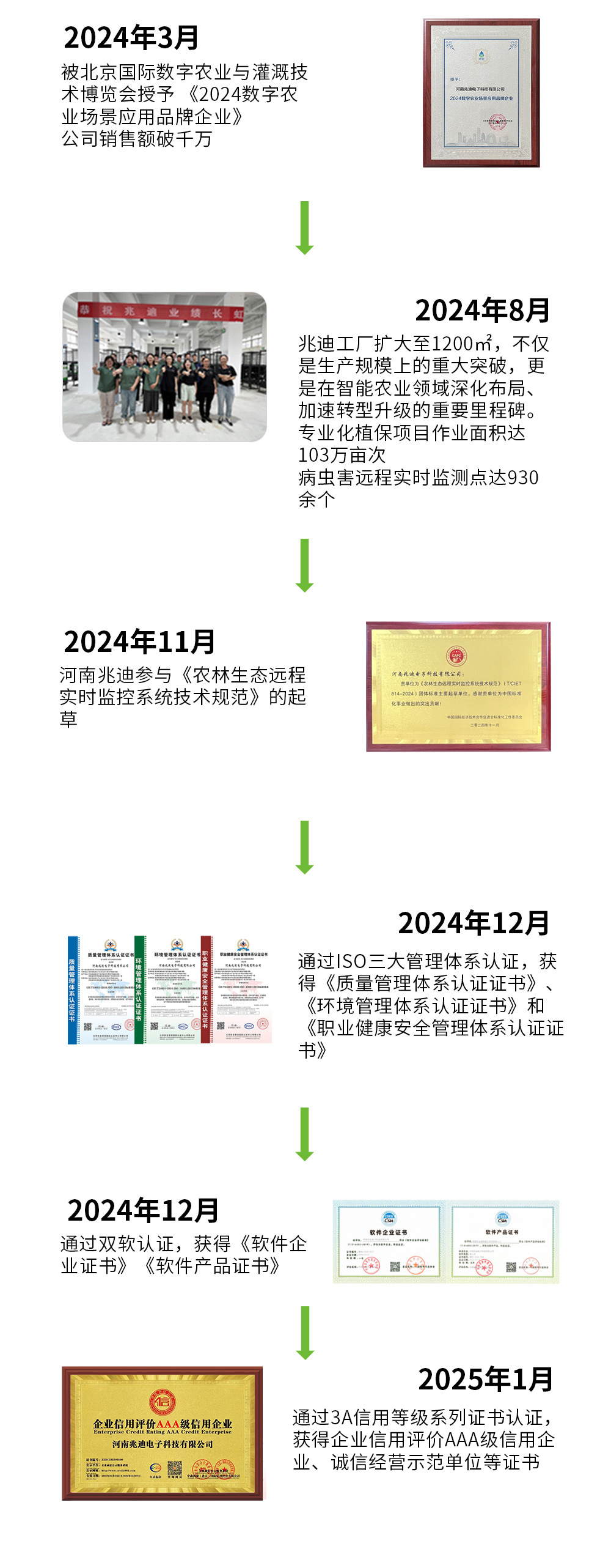 orange橘子平台·(中国区)官方网站